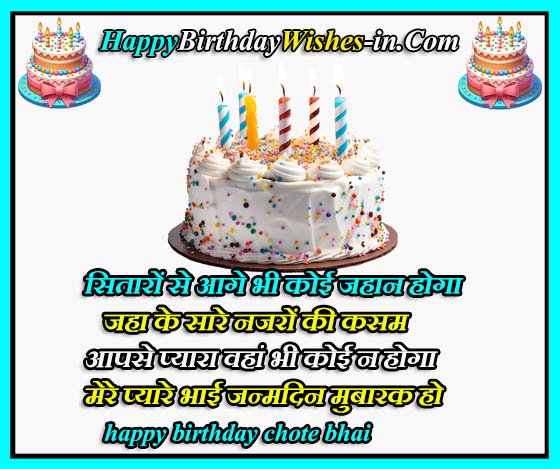 Happy Birthday Chote Bhai Wishes In Hindi